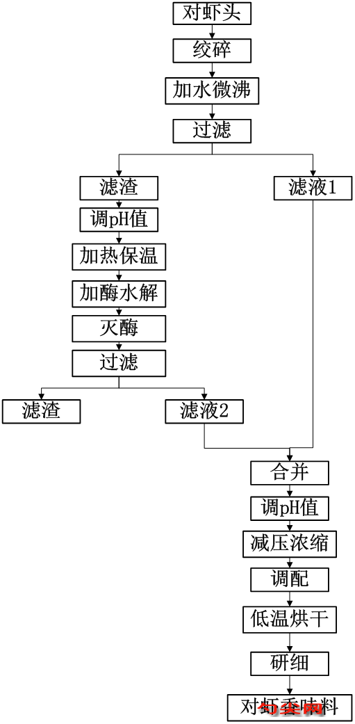 微信圖片_20230609142554